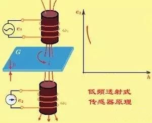 c01233de-eb6e-11ec-ba43-dac502259ad0.jpg